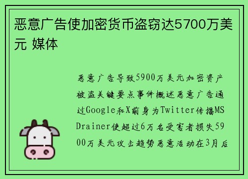 恶意广告使加密货币盗窃达5700万美元 媒体